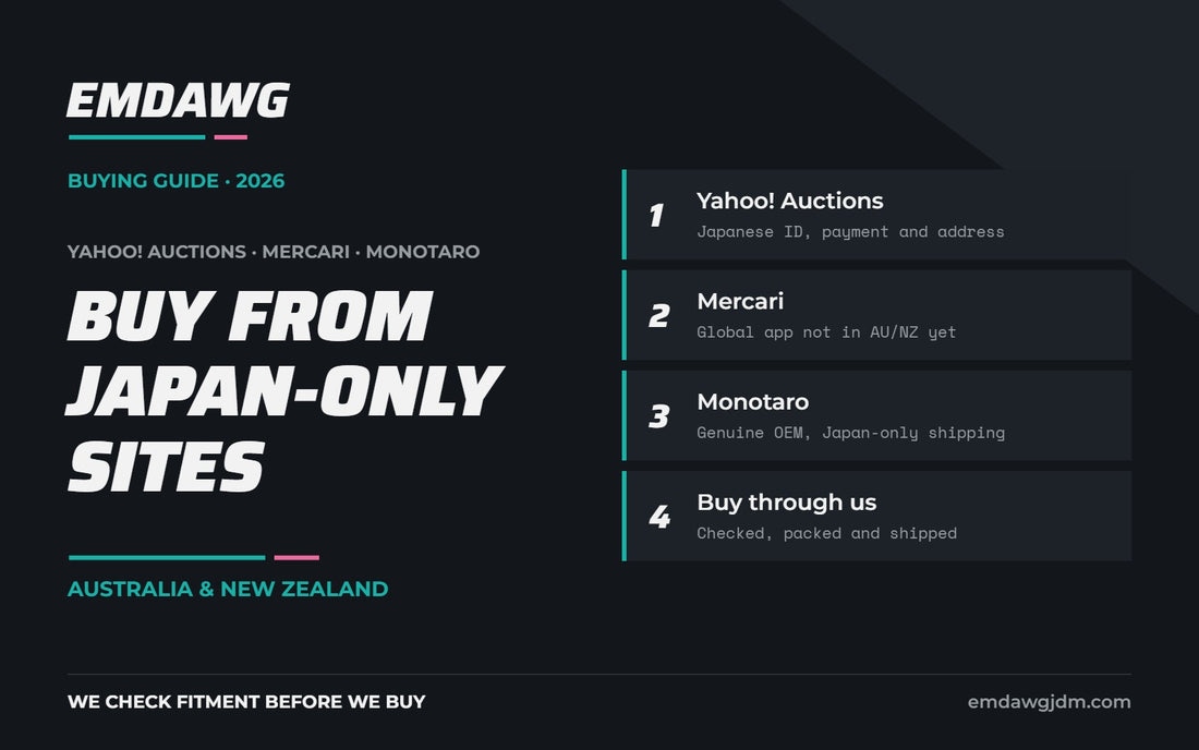 How to buy from Japan-only sites Yahoo! Auctions, Mercari and Monotaro in Australia and New Zealand