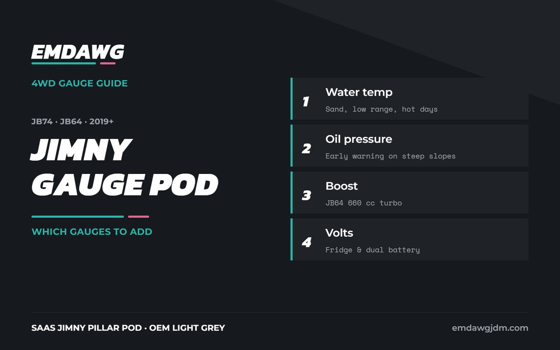 Suzuki Jimny JB74 and JB64 gauge pod guide: water temperature, oil pressure, boost and volt gauges