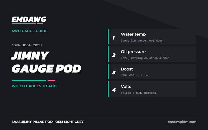 Suzuki Jimny JB74 and JB64 gauge pod guide: water temperature, oil pressure, boost and volt gauges