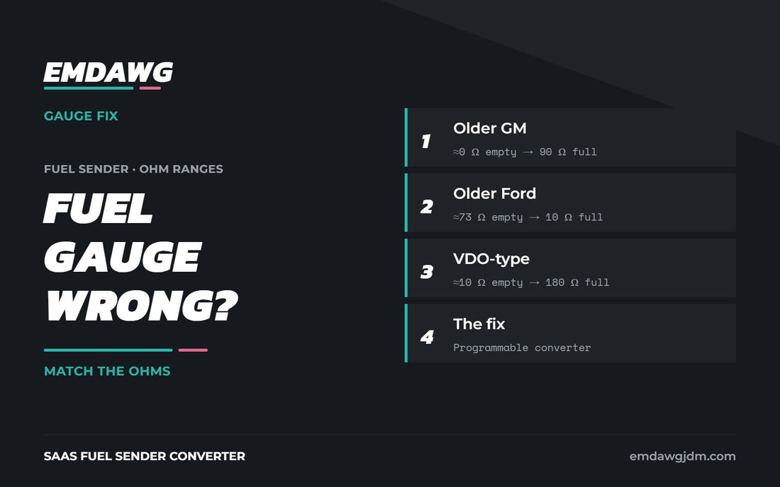 Fuel gauge reading wrong: fuel sender ohm ranges explained and the programmable converter fix
