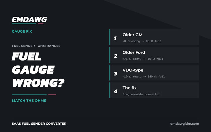 Fuel gauge reading wrong: fuel sender ohm ranges explained and the programmable converter fix