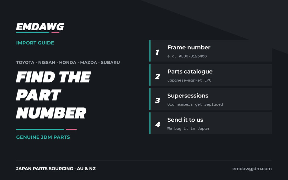 How to find genuine Japanese OEM part numbers using your frame number and parts catalogue