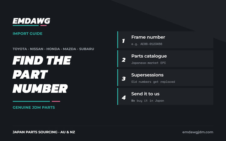 How to find genuine Japanese OEM part numbers using your frame number and parts catalogue