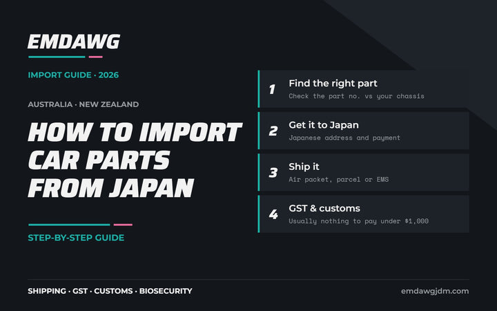 How to import car parts from Japan to Australia and New Zealand: find the part, get it to Japan, ship it, GST and customs