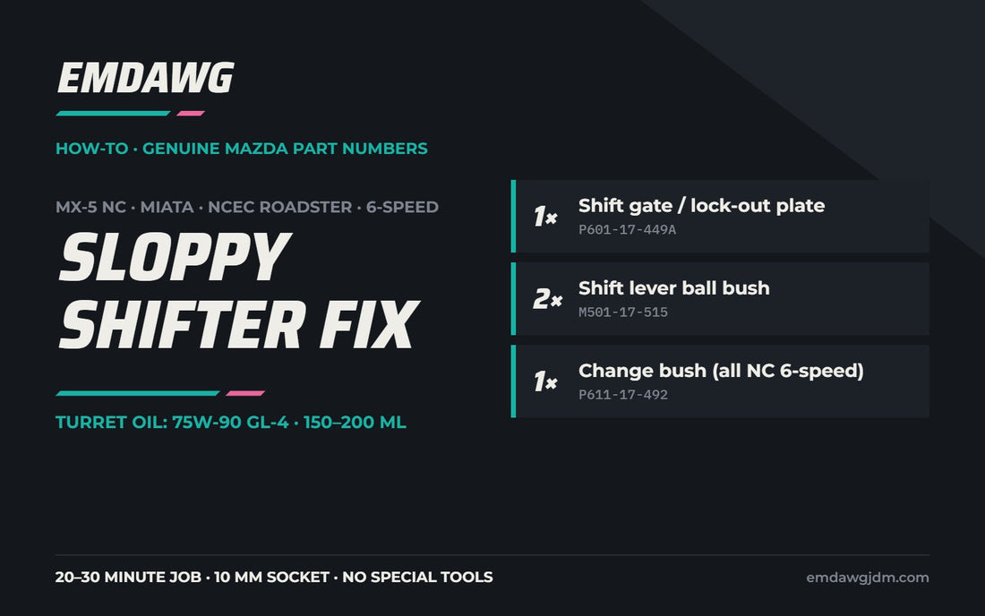 MX-5 NC 6-speed sloppy shifter fix with genuine Mazda part numbers P601-17-449A, M501-17-515 and P611-17-492