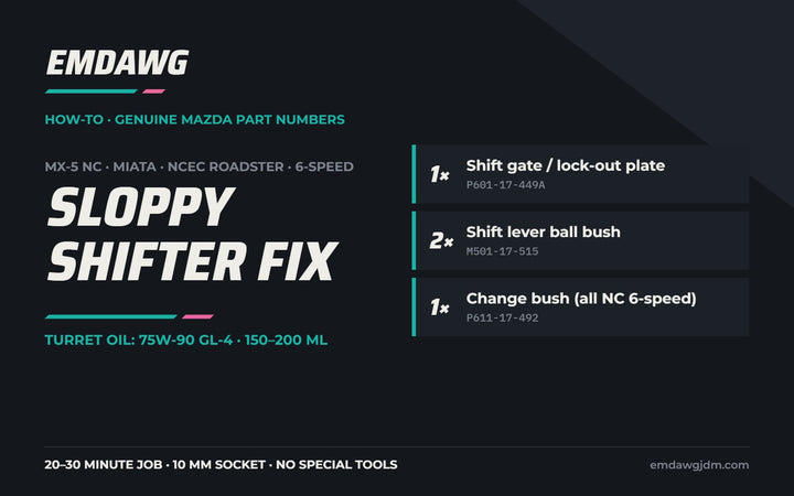 MX-5 NC 6-speed sloppy shifter fix with genuine Mazda part numbers P601-17-449A, M501-17-515 and P611-17-492