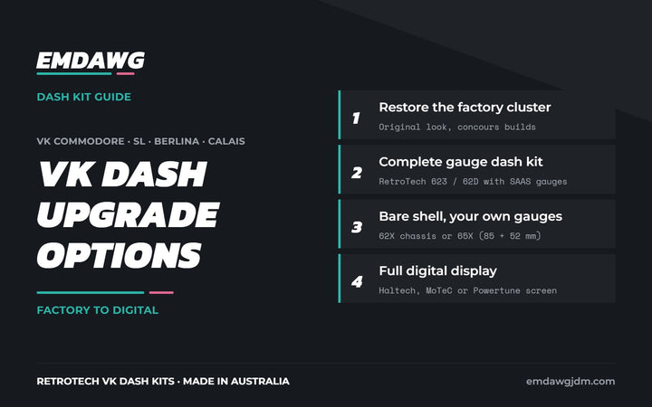 VK Commodore dash upgrade options: restore the factory cluster, RetroTech 623/62D gauge kits, 62X/65X bare shells, or a full digital display