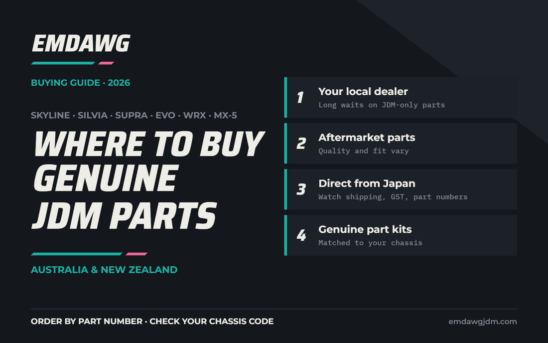 Where to buy genuine JDM parts in Australia and New Zealand: dealer, aftermarket, direct from Japan or genuine part kits