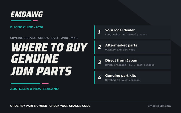 Where to buy genuine JDM parts in Australia and New Zealand: dealer, aftermarket, direct from Japan or genuine part kits