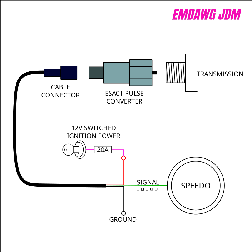 Diagram of a car's ignition system with labeled components and connections.