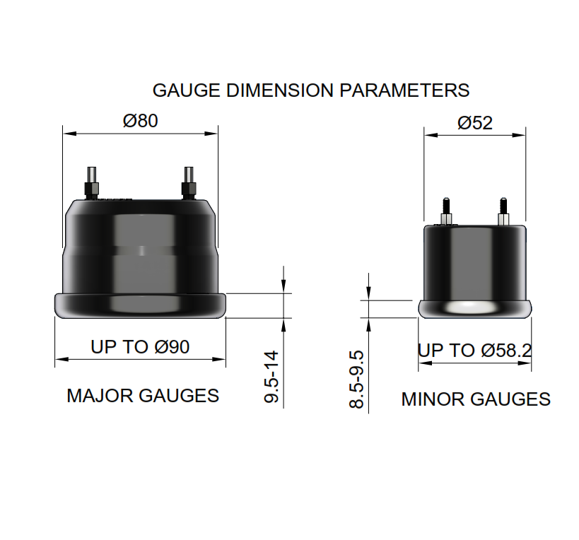 Technical drawing of gauge dimensions with labeled measurements on a white background