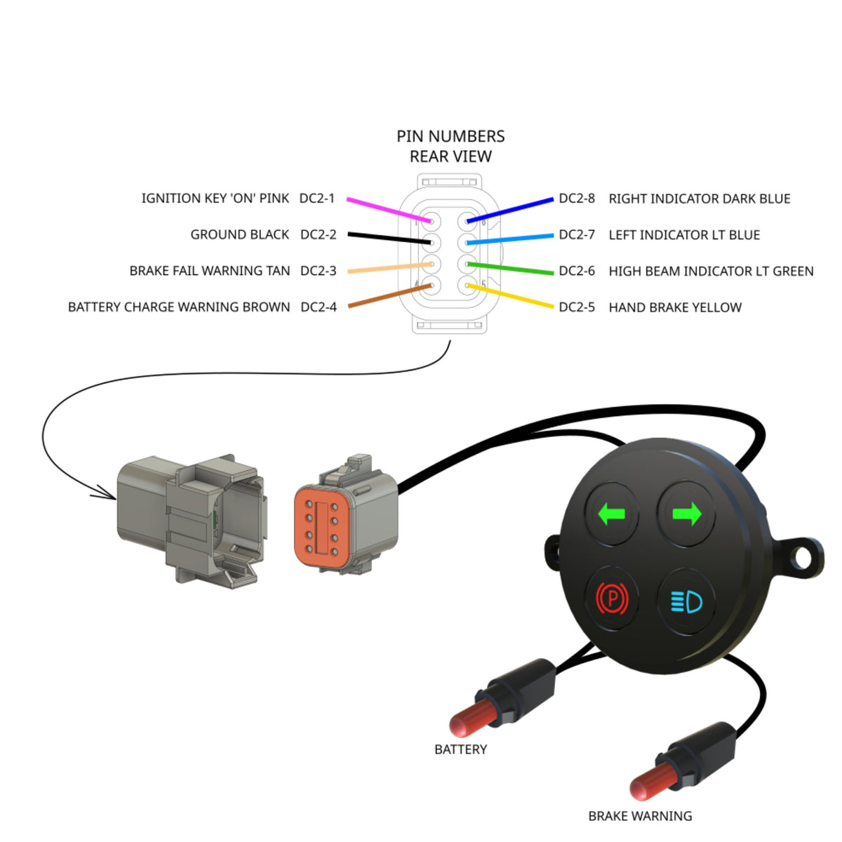HJWBGTSPLC wiring diagram: 8-way Deutsch DT connector pinout for ignition, ground, brake fail, battery charge, hand brake, high beam and left/right indicators